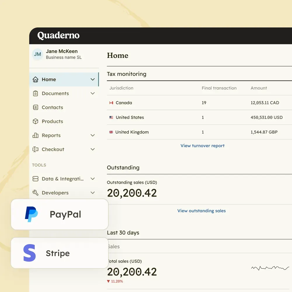 Quaderno home dashboard featuring tax monitoring for Canada, US, and UK with PayPal and Stripe integration overlays.