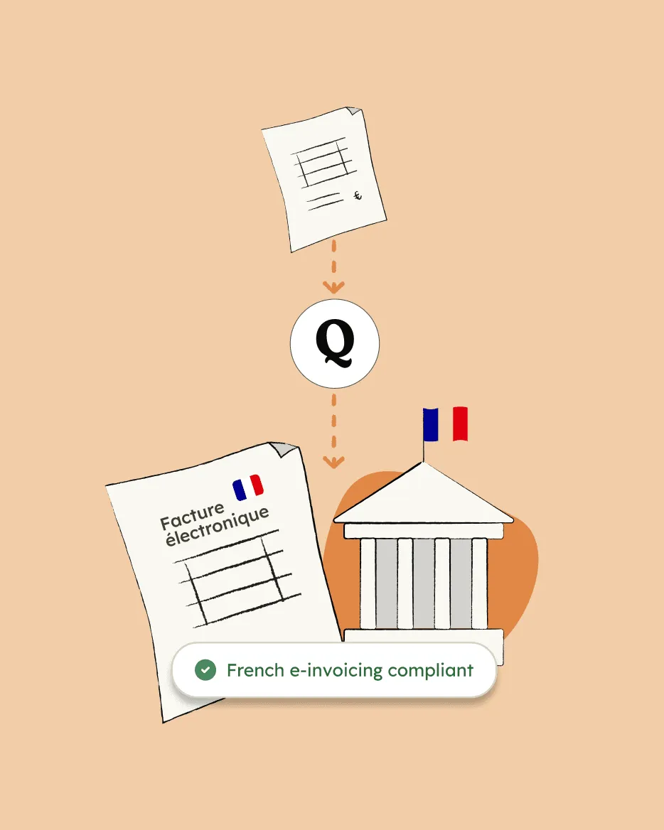 Illustration of Quaderno helping to French e-invoicing tasks