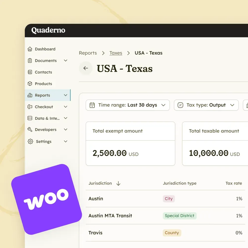 Detailed US tax report dashboard with WooCommerce integration showing total exempt and taxable sales amounts.