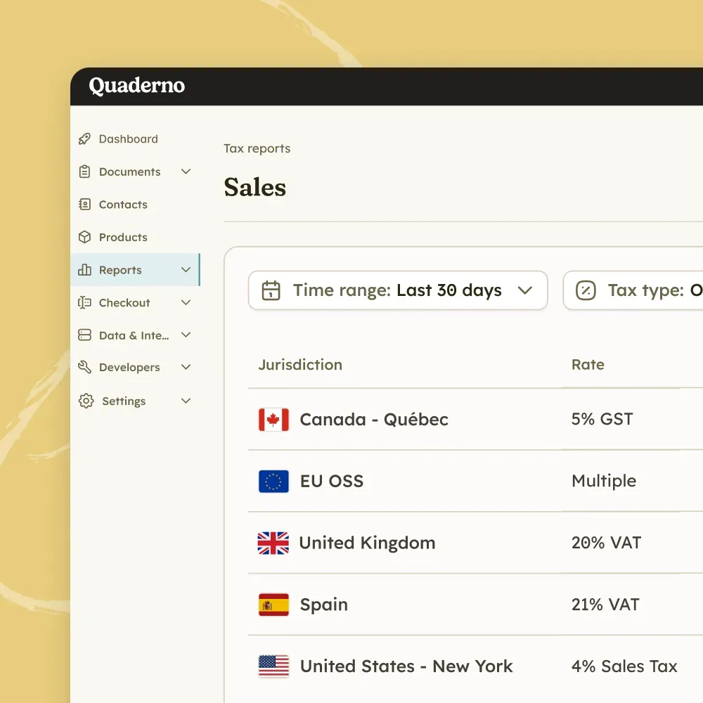 Quaderno sales report showing the GST, VAT, and sales tax rates applied in Canada, the EU, the UK, Spain, and New York