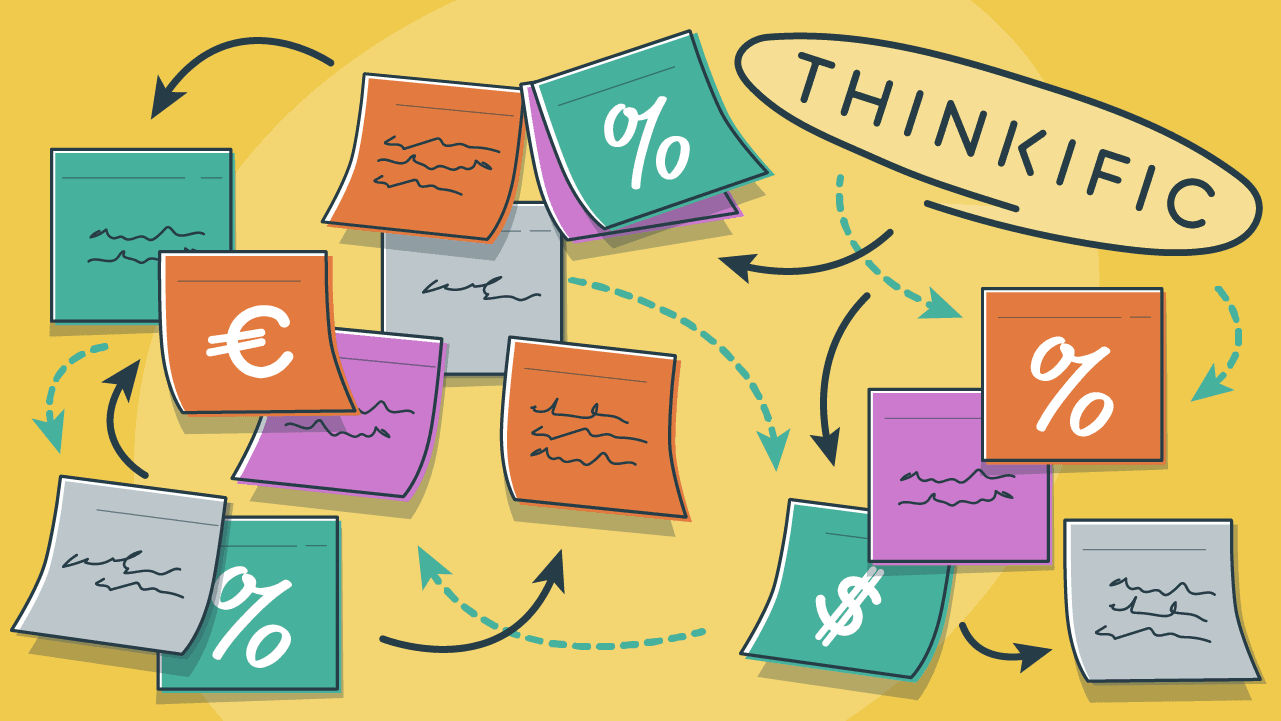 Illustration of How to Manage Tax When Using Thinkific
