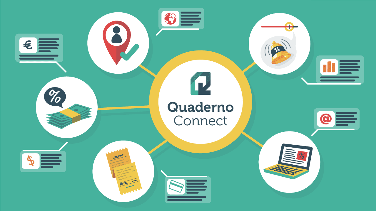 Illustration of Quaderno Connect: Introduction to our tax engine’s APIs
